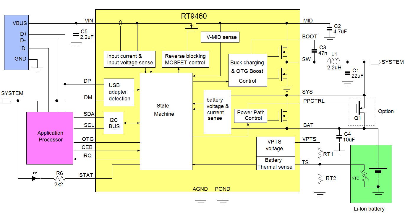 Technical Document Image Preview
